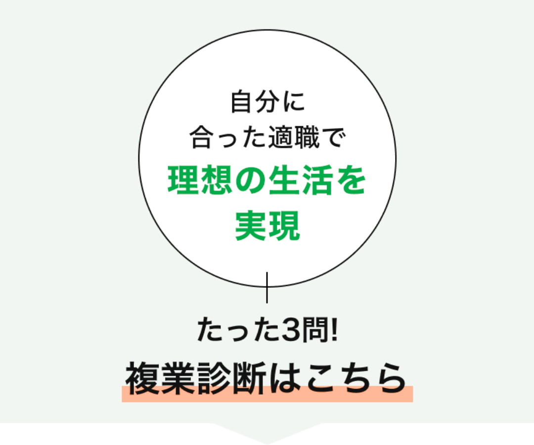 自分に合った適職で理想の生活を実現 たった3問! 複業診断はこちら
